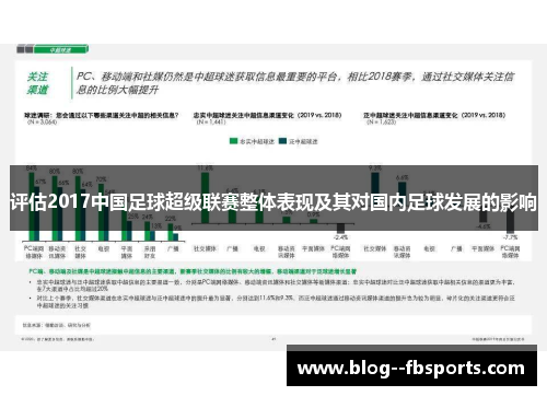 评估2017中国足球超级联赛整体表现及其对国内足球发展的影响 评估2017中国足球超级联赛整体表现及其对国内足球发展的影响
