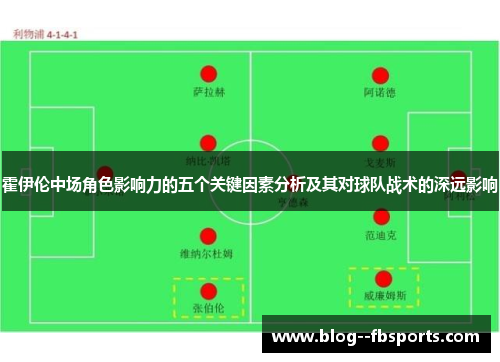 霍伊伦中场角色影响力的五个关键因素分析及其对球队战术的深远影响 霍伊伦中场角色影响力的五个关键因素分析及其对球队战术的深远影响